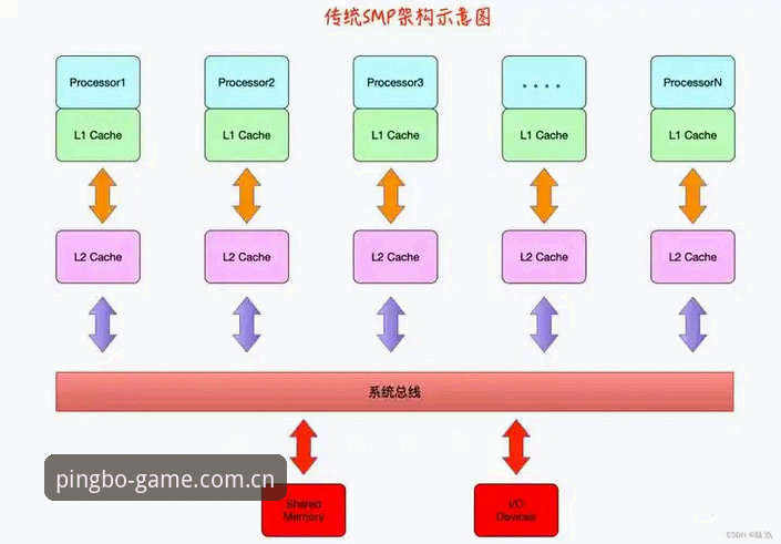 平博体育最新版本攻略 vs 旧版操作：三大关键升级让你少走弯路